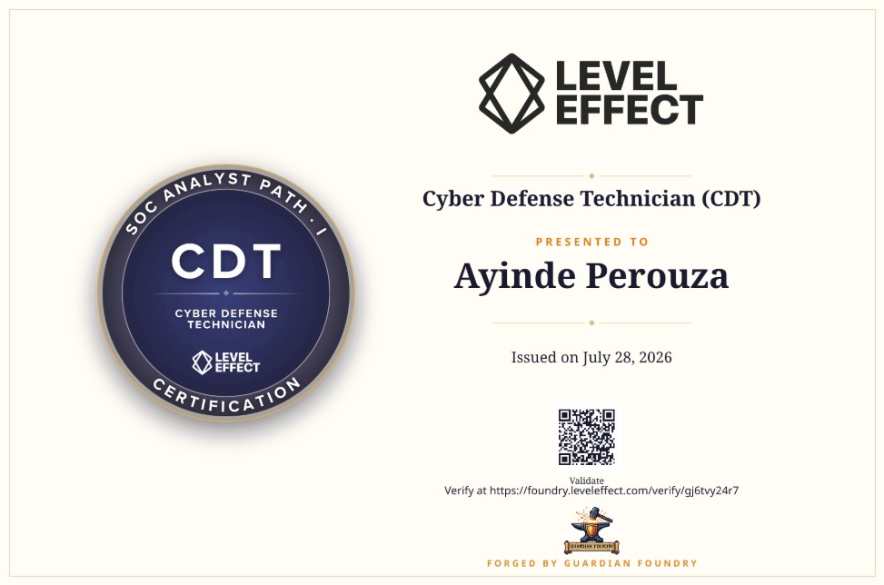 Cyber Defense Technician certificate preview