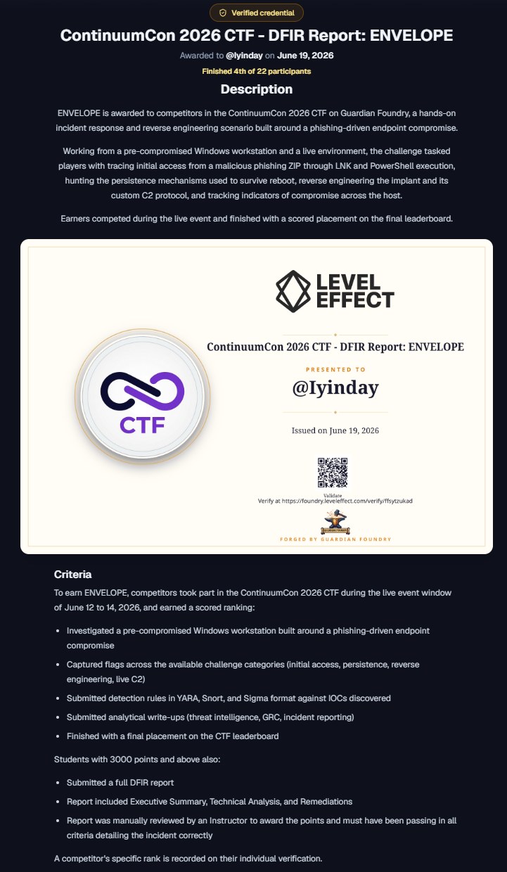 ENVELOPE DFIR credential preview